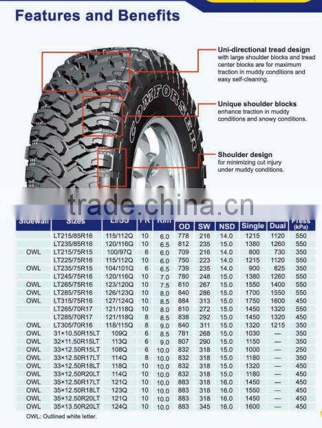 cheap tyre for truck world best tyre brands comforser solid semi-radial tire manufacturer