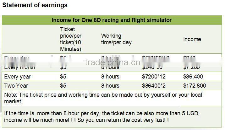 8D Virtual reality interactive experience game play driving simulator car racing games VR cinema