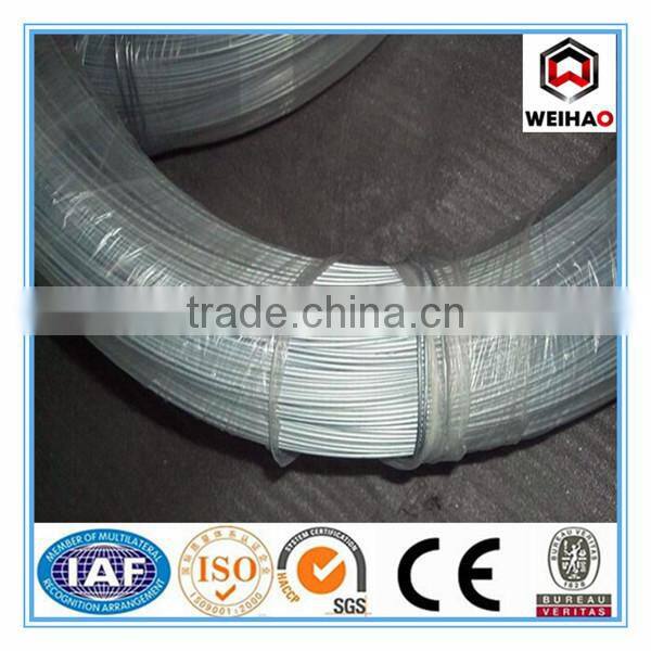hot sale wire/insulated iron wire/low price galvanized iron wire
