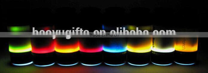 2015 Hot Cheap Aluminium alloy customized rechargeable mini logo led flashlight