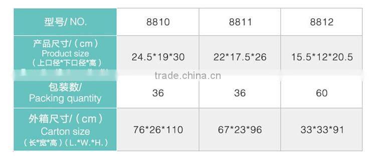 Plastic kichen waste bin office round blue and pink paper trash can