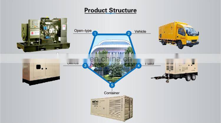 High Quality Weichai 24 kw generator