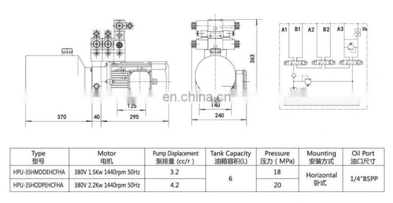 380V 1.5KW/ 2KW 1440rpm Power Unit for Tyre Changer and Noiseless hydraulic power system