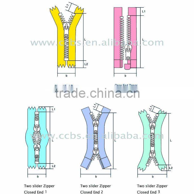 High Quality No.3 Fashion Color Mix Plastic Vilson Zipper