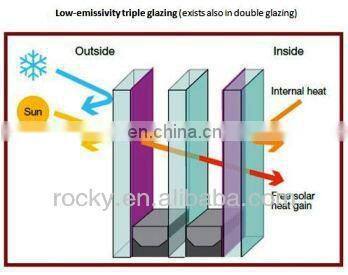 Energy efficient 6A/9A/12A/15A/16A/22A double glazed glass panels windows and door