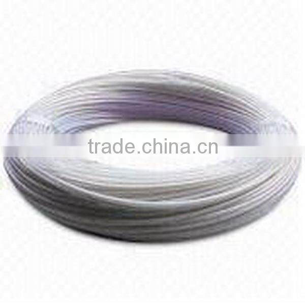 Alibaba china hot selling heating cable system