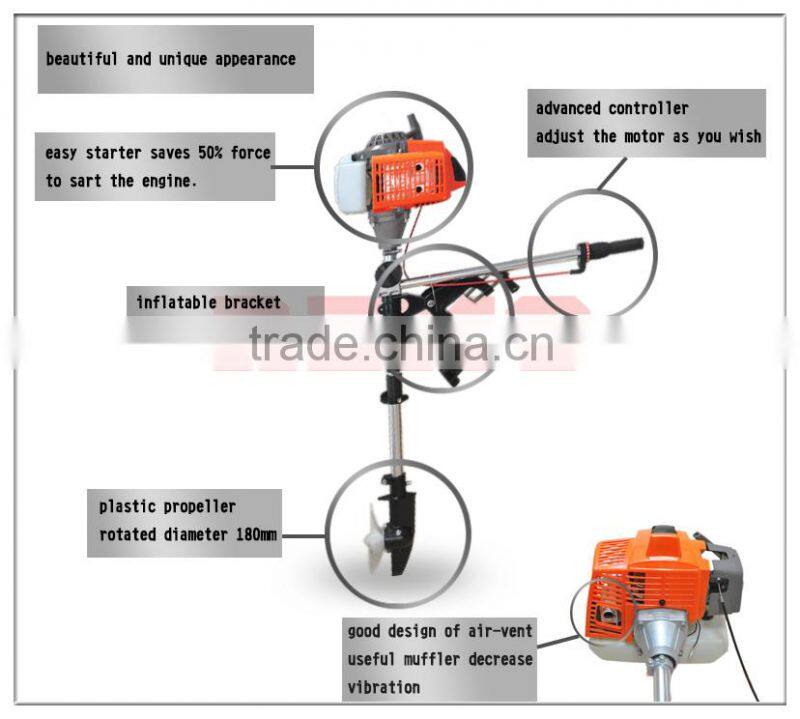 RE-OM350 Outboard motor( Honda generator,4 stroke)