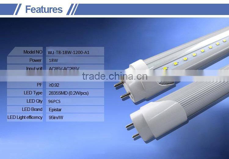 2015 alibaba best-selling high quality cheap price g13 base epistar smd uv 18w led tube t8 light