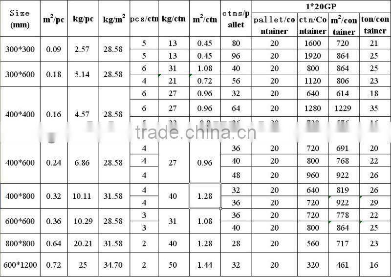 compressed marble tile 600*600