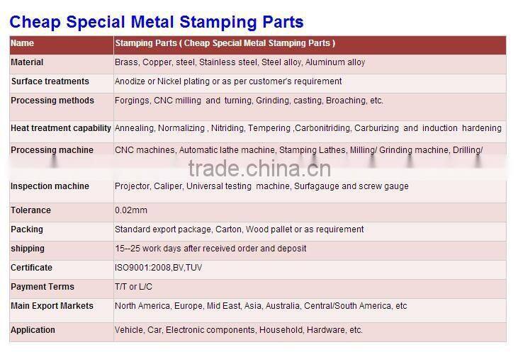 Good price special metal stamping parts/High quality CNC turning and milling parts