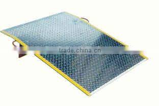 0.5~1.6m, 8 ton loading ramps for trailers /ramp for cars /horse trailer ramp