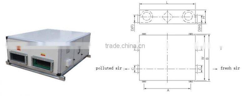 CeilingType Fresh Air Energy Recovery Ventilator