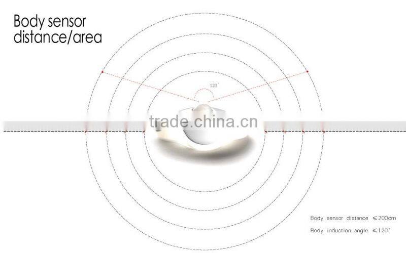 Smart Unplugged Simple Night Light