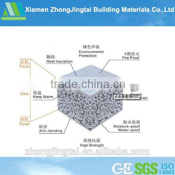 Fiber cement sandwich wall panel with steel frame prefab trailer home