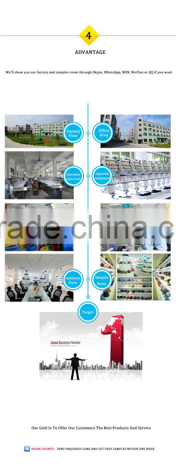 Vintage new arrival custom military cap wholesale