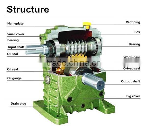 WP Series WPDT Iron Worm Flange Reducer Gearboxes