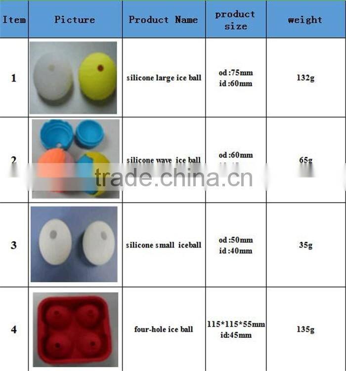 silicone Ice Cube Silicone Tray/Ice Ball Maker / Molds