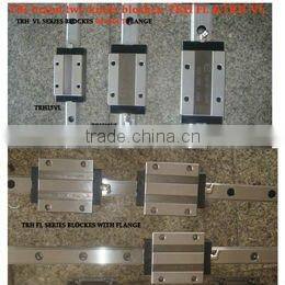 Linear guideway