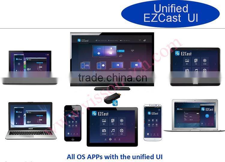 Professional manufacture Newest Miracast allsharecast dongle