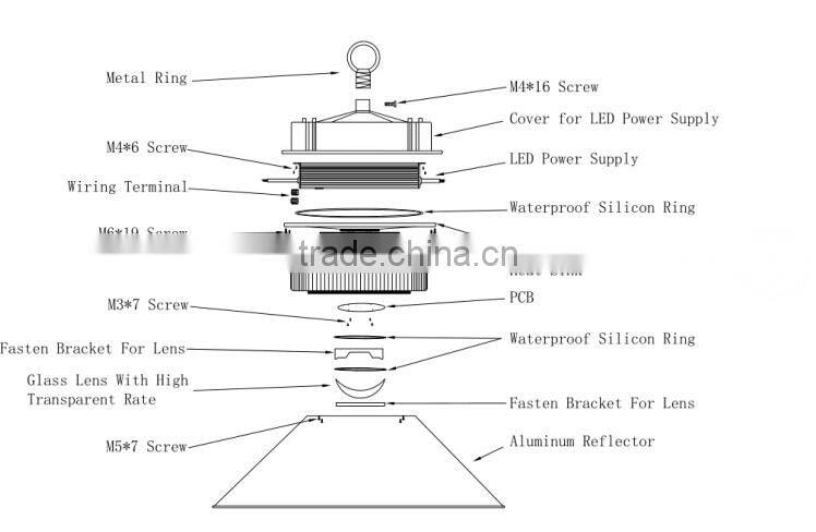 hotsell 5 year warranty led high bay light cob led high bay light 100w saa 100w high bay