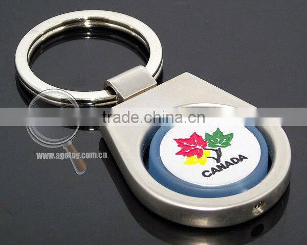 Keychain Promotional Items