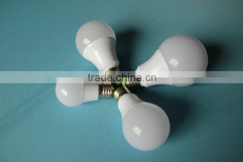 2015 Factory direct selling led globe bulb mr16 led bulb