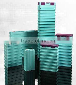 factory price 3.2V 60Ah LiFePO4 battery for electric scooter, HEV/EV