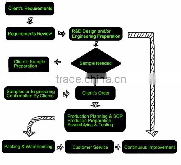 High quality mini download mp3 speaker for muslims