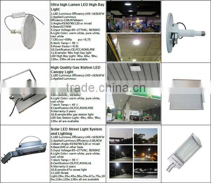 sinoco high quality 5w-20w led downlight bulb