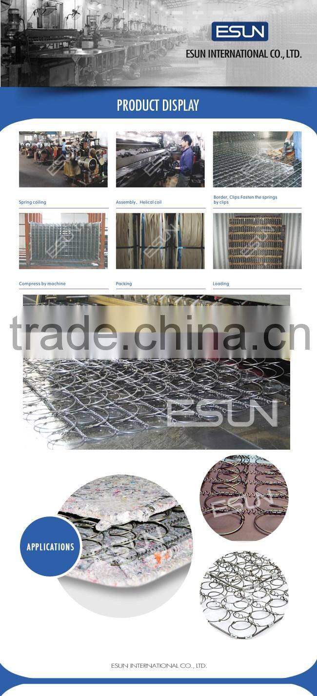 Coilling Spring Mattress Innerspring Units
