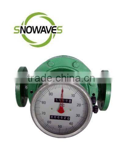 752531 Oil Flowmeters