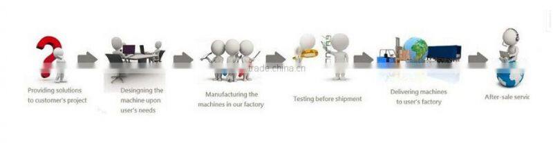 LVDCNC Hydraulic small small gantry frame press