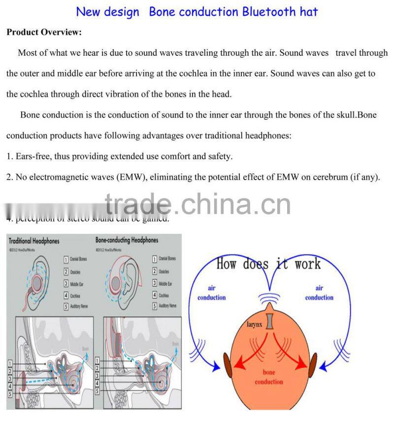 Patent item bluetooth hat that makes you warm in winter small moq