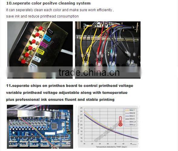Cheap price Multicolor Color printer solvent a3