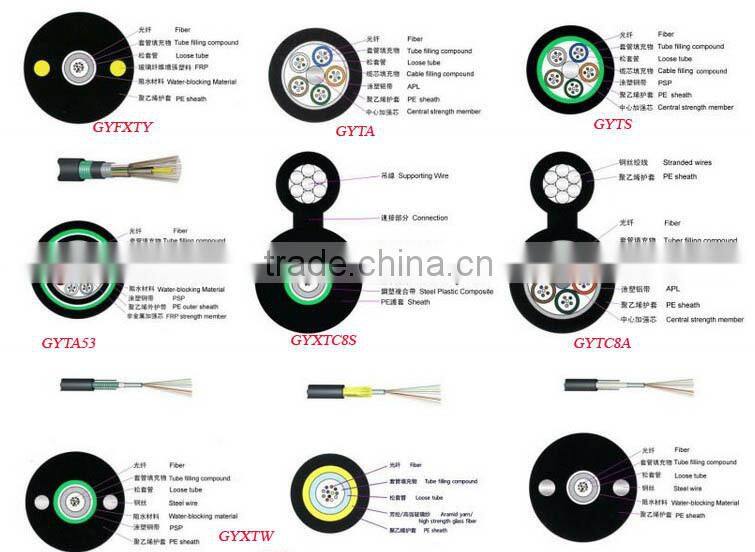 2core /4core Field Tactical Outdoor Compund Fiber Optic Cable TPU
