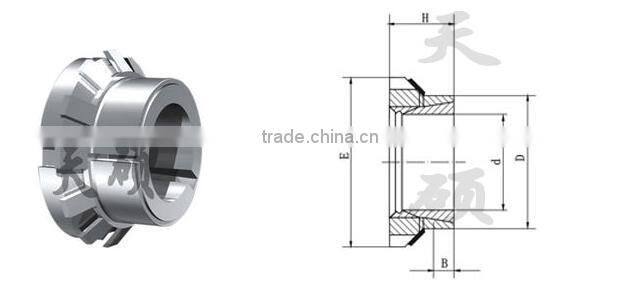 Z type Locking Devices
