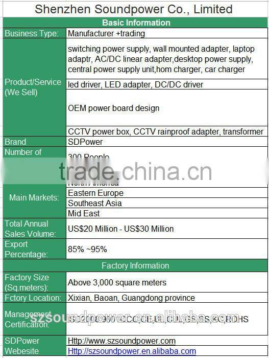 SDPower 100-240v Input 1 - 50W Output interchangeable power adapter with CE RoHS etc multi plugs