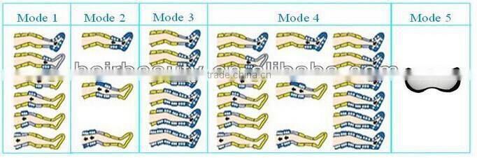 wholesale professional far infrared heating pressotherapy , body slimming pressotherapy machine