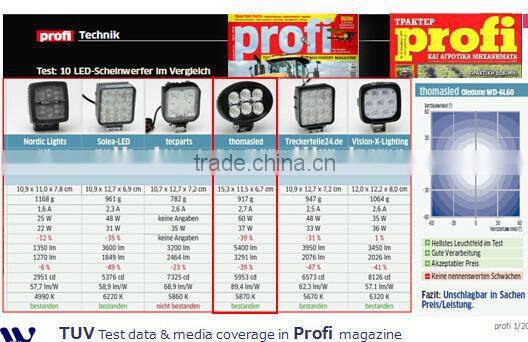 High quality Oledone 60w auxiliary car led working lamp