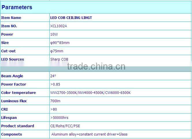 Super Bright High Effiency LED Ceiling Light 5W-25W