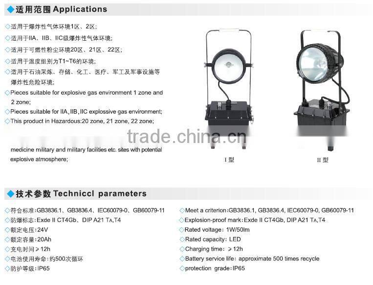 FW6100GF-J flood lighting movable ex floodlight work lamp