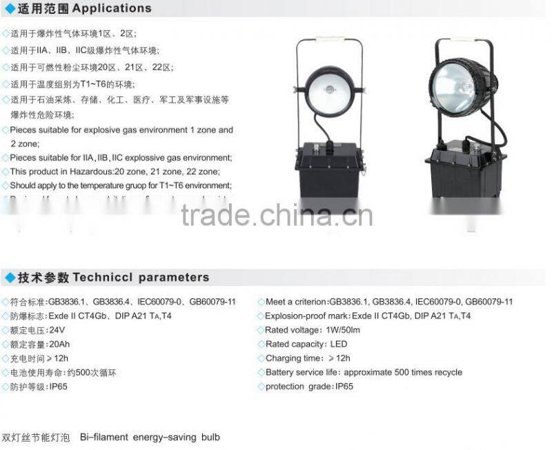 IP65 20Ah 24V Explosion proof working light movable