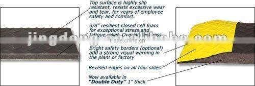 3mm-6mm Checker pattern High performance rubber floor mats car