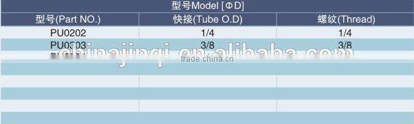 applied to food union quick plastic water fitting