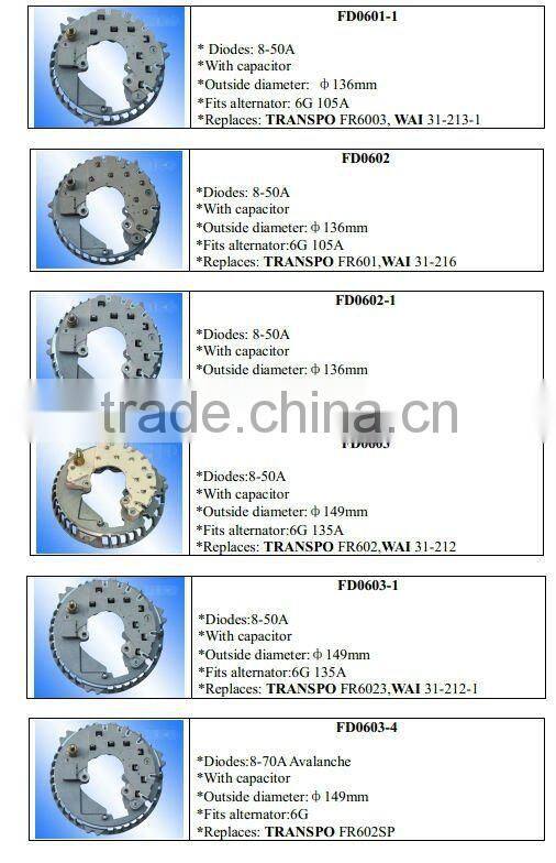 BOSCH Auto alternator rectifiers,OEM No.: IBR852 alternator rectifier diode