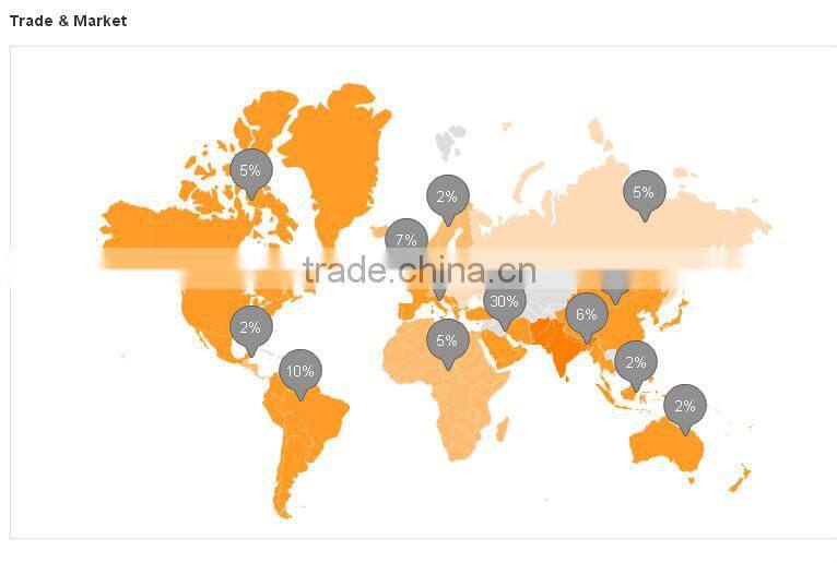 rock breaker hammer drill chisel type ( point )