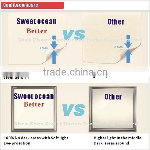 30X120CM 60Watt LED Panel light SY-AL3012060W