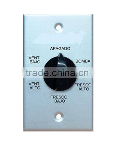 British Style Wall switches series