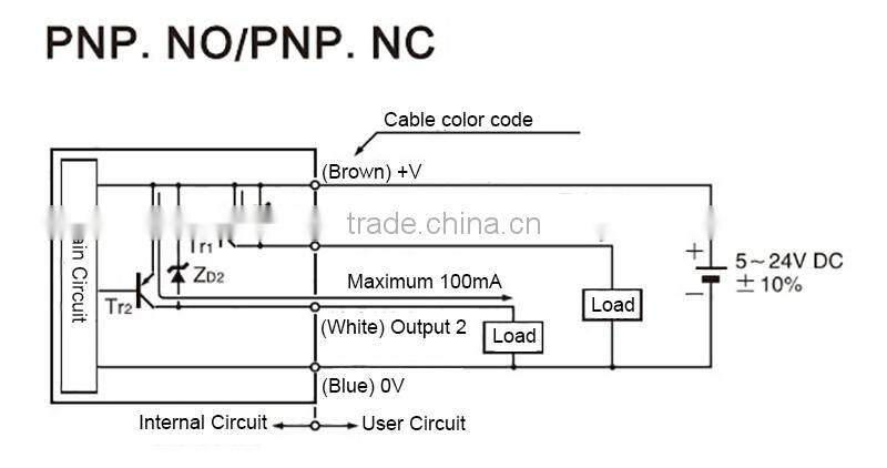 DC 12-24V Low price M8 infrared F&C metal label sensor
