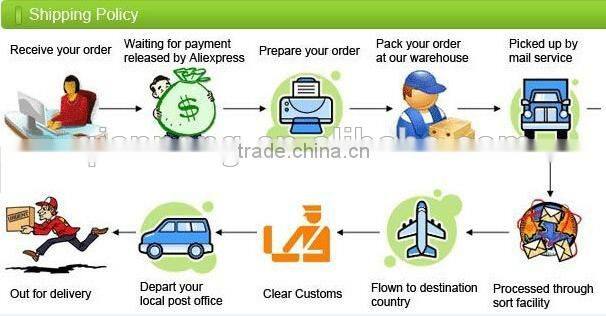 manufacturer of driver on board 3/5/7w led light module